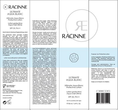 Image Of Carton (Ultimate Aqua Blanc Protective Carton)